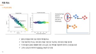 제 14회 보아즈(BOAZ) 빅데이터 컨퍼런스 - [BICS팀] : Boaz Industry Classification ...