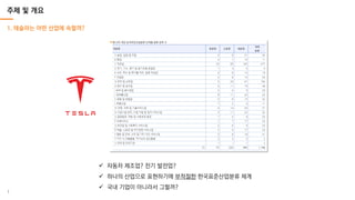 제 14회 보아즈(BOAZ) 빅데이터 컨퍼런스 - [BICS팀] : Boaz Industry Classification ...