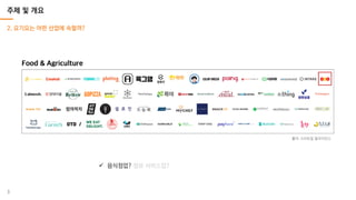 제 14회 보아즈(BOAZ) 빅데이터 컨퍼런스 - [BICS팀] : Boaz Industry Classification ...