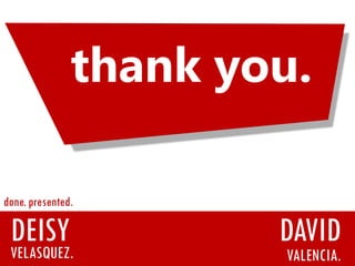 thank you.
DEISY DAVIDVELASQUEZ. VALENCIA.
done. presented.
 