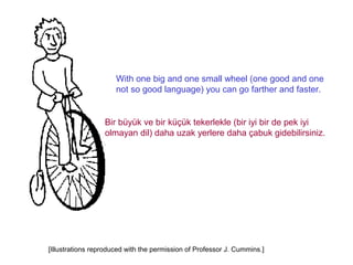 With one big and one small wheel (one good and one
                      not so good language) you can go farther and faster.


                  Bir büyük ve bir küçük tekerlekle (bir iyi bir de pek iyi
                  olmayan dil) daha uzak yerlere daha çabuk gidebilirsiniz.




[Illustrations reproduced with the permission of Professor J. Cummins.]
 