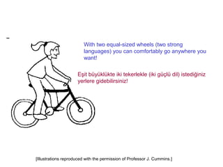 With two equal-sized wheels (two strong
                         languages) you can comfortably go anywhere you
                         want!

                     Eşit büyüklükte iki tekerlekle (iki güçlü dil) istediğiniz
                     yerlere gidebilirsiniz!




[Illustrations reproduced with the permission of Professor J. Cummins.]
 