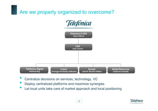 Are we properly organized to overcome?


                                             Chairman & CEO
                                                César Alierta




                                                  COO
                                               Julio Linares




    Telefonica Digital            Latam                           Europe             Global Resources
       Mathew Key        Santiago Fernández Valbuena       José M. Álvarez-Pallete   Guillermo Ansaldo



•  Centralize decisions on services, technology, VC
•  Deploy centralized platforms and maximize synergies
•  Let local units take care of market approach and local positioning
                                                       8
 