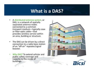 Das Base System Bicsi das trends | PDF