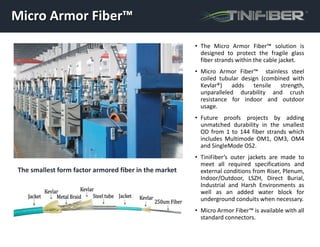 TiniFiber - An Armored Fiber Innovation