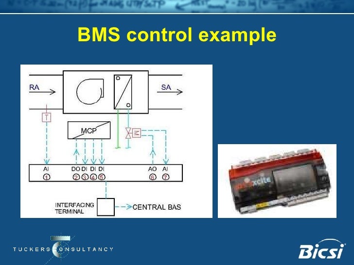 Building Control Barry Building Control Barry