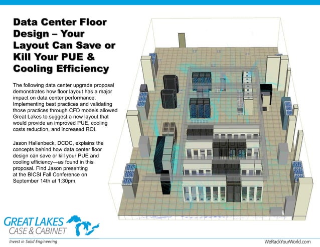 Data Center Floor Design - Your Layout Can Save of Kill Your PUE ...