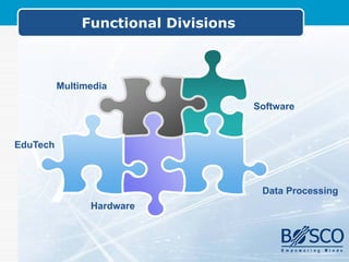 BICS InfoTech | PDF