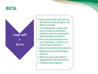 BICSL-Spill-Management-2022-BICSL-2.pdf. | PDF