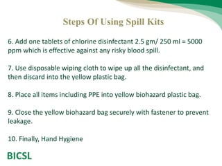 BICSL-Spill-Management-2022-BICSL-2.pdf. | PDF