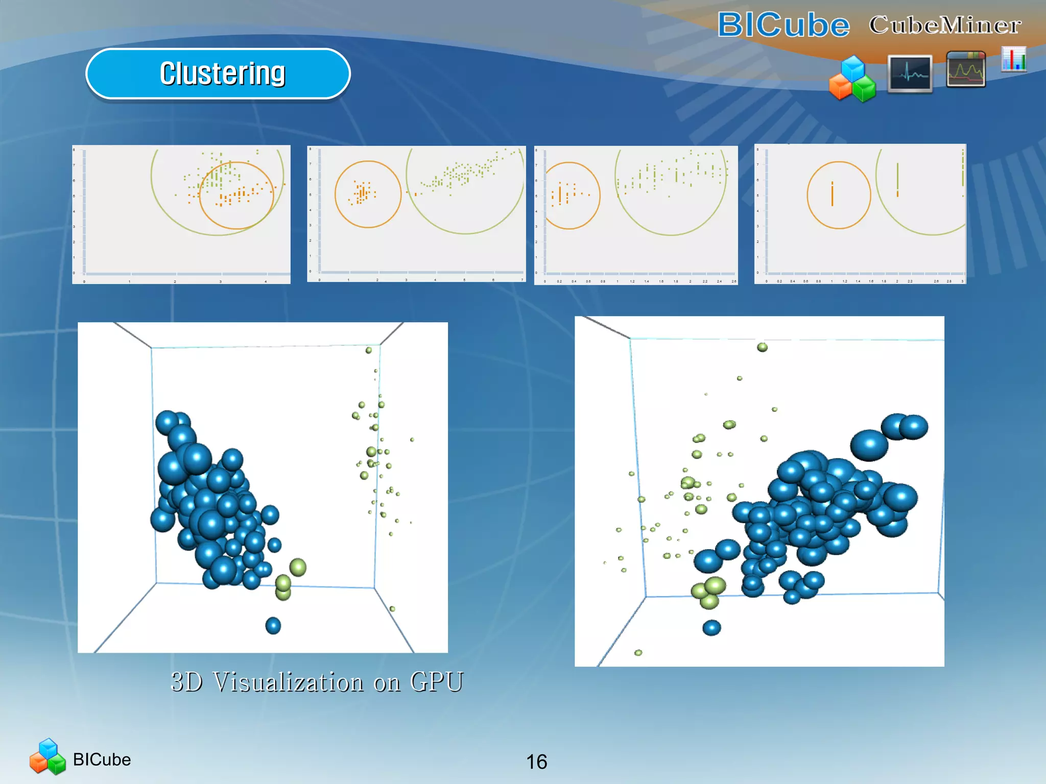 BICube 16
ClusteringClusteringClusteringClustering
3D Visualization on GPU3D Visualization on GPU
 