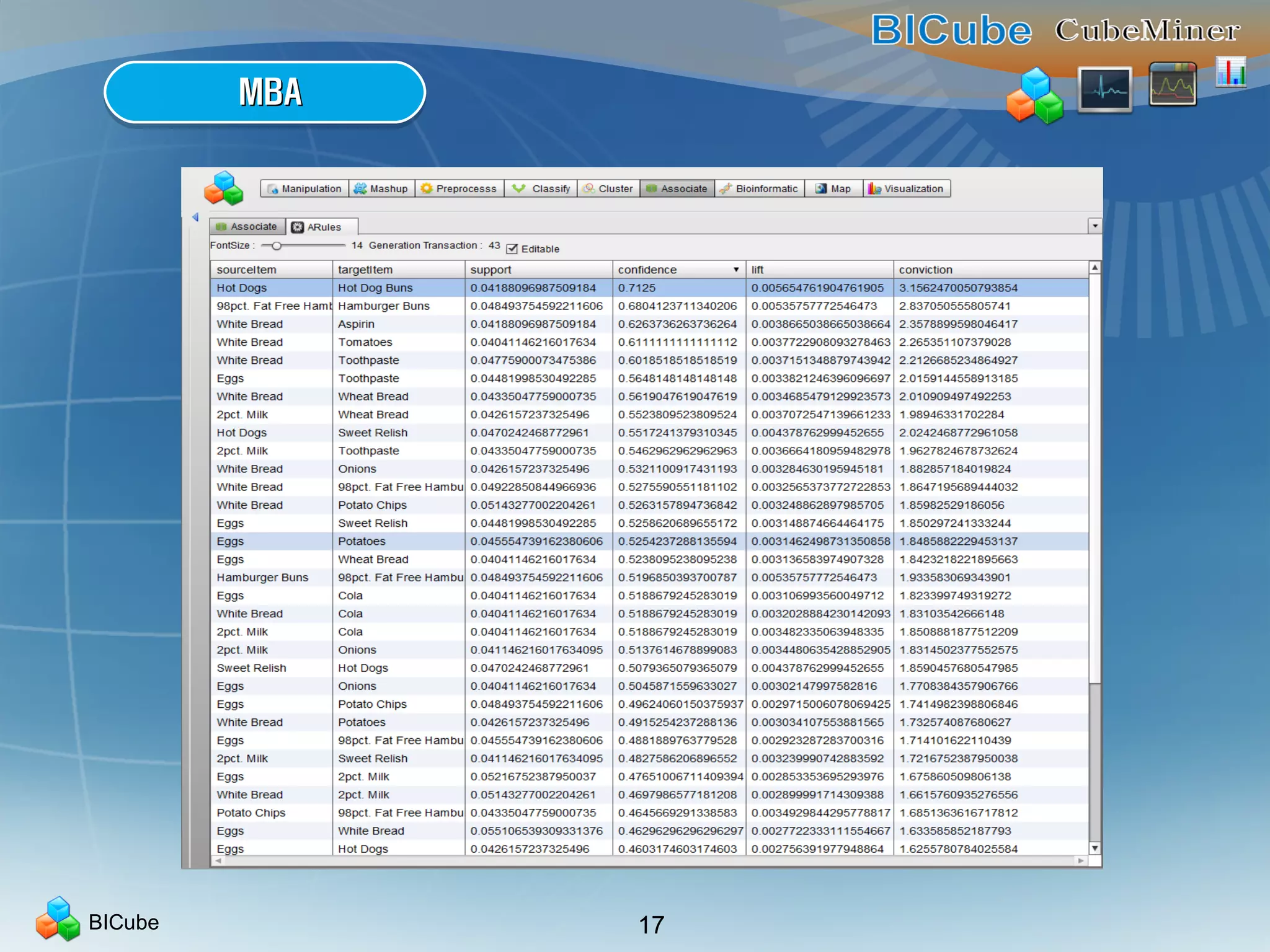 BICube 17
MBAMBAMBAMBA
 