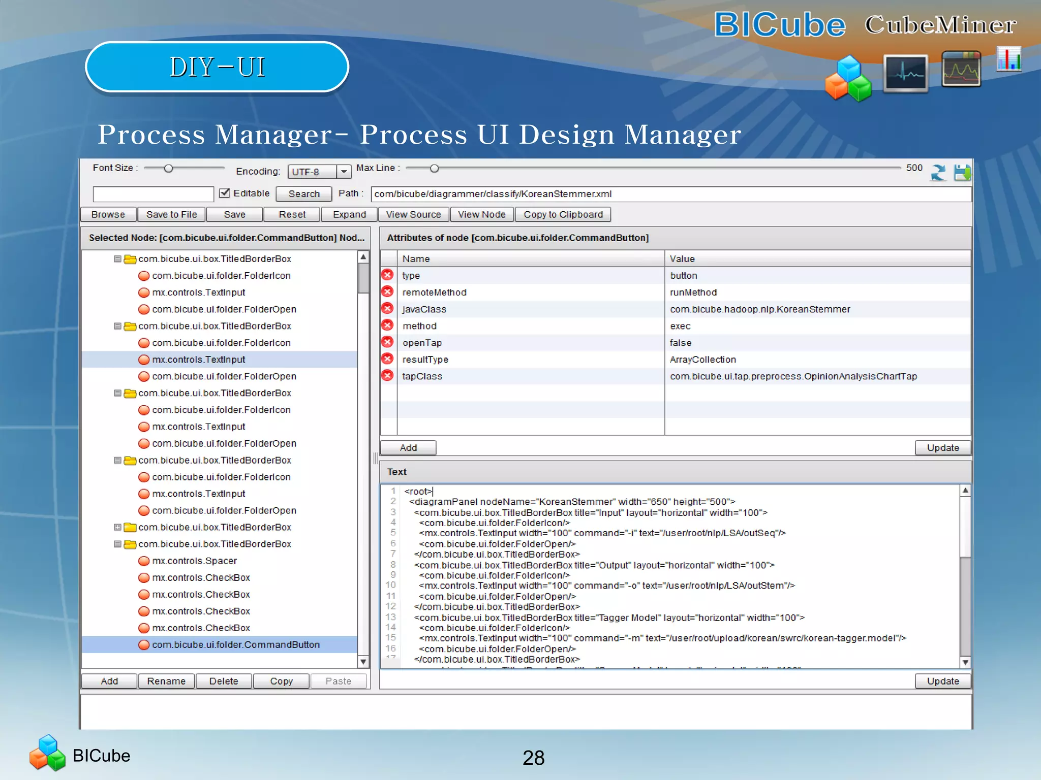 BICube 28
Process Manager- Process UI Design Manager
DIY-UIDIY-UIDIY-UIDIY-UI
 
