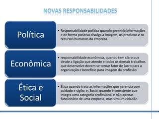 NOVAS Responsabilidades