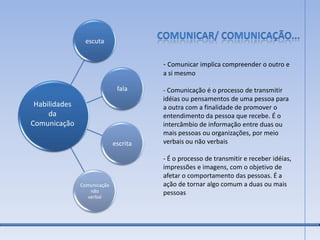 Comunicar/ Comunicação...Comunicar implica compreender o outro e a si mesmo