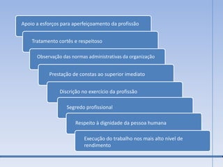  É o processo de transmitir e receber idéias, impressões e imagens, com o objetivo de afetar o comportamento das pessoas. É a ação de tornar algo comum a duas ou mais pessoasHabilidadesdaComunicação