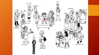 Bicuspid aortic valve 