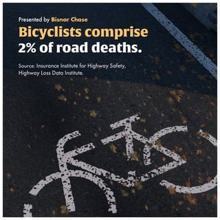 Bicycle Safety in Focus: Preventing Fatalities and Seeking Justice
