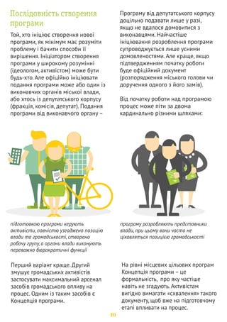 1 
2 
3 
затвердження виконавчим 
комітетом 
затвердження профільною 
депутатською комісією 
затвердження на сесії 
міської ради 
У Концепції має бути вказано 
основні завдання, терміни 
виконання та відповідальних за 
розробку, фінансові показники 
тощо. У цьому ж документі бажано 
передбачити склад робочої групи та 
межі відповідальності її учасників 
(якщо таку групу створено). 
Зазвичай програму розробляють ті 
виконавчі органи, які її 
реалізовуватимуть. Значно краще, 
коли для розробки програми 
створюється робоча група з різних 
спеціалістів, які опрацьовують 
пункти документу. Якщо на етапі 
«ініціювання» чи схвалення 
Концепції робочу групу не було 
створено, то потрібно застосовувати 
різні засоби громадського впливу. 
По-перше, у конструктивній 
обґрунтованій формі та в 
офіційному порядку (у вигляді 
звернення) слід оформити свої 
пропозиції щодо змісту програми. 
По-друге, свої пропозиції потрібно 
винести на публічне обговорення, 
організувати громадські та 
медіа-заходи. Якщо пропозицію не 
включать до програми, слід зробити 
так, щоб це отримало резонанс у 
суспільстві. По-третє, процес 
розробки програми слід поставити 
на максимальний контроль: 
інформація про кожне доручення, 
кожну зустріч, кожен документ має 
фіксуватися та якнайширше 
оприлюднюватися. 
Наступним етапом підготовки 
програми є експертиза. На практиці 
це означає перевірку документу 
окремими структурними 
підрозділами міської ради – 
фінансовим, юридичним, 
економічним або іншим 
управліннями. Якщо міська влада 
сама для себе готує програму, то 
«експертиза» – цілком формальний 
етап, який відображається у 
підписах відповідальних сторін на 
звороті проекту рішення. Насправді 
експертиза може стати серйозним 
етапом контролю та стосуватися як 
програми загалом, так і окремих її 
аспектів (наприклад, 
антикорупційної експертизи). 
Юридичним підтвердженням 
проведення експертизи має бути 
відповідне розпорядження міського 
голови. 
Розроблена програма подається на 
розгляд депутатів у вигляді проекту 
рішення. Дуже часто органи 
самоврядування публікують 
проекти рішень на своїх офіційних 
сайтах, що є важливим джерелом 
інформації. З моменту реєстрації 
проекту до засідання сесії має 
сплинути два тижні (час, за який 
депутати знайомляться з 
документами). Якщо програму 
розробляє виконавчий орган 
міської ради, проект рішення 
повинен пройти три обов’язкові 
стадії: 
11 
 