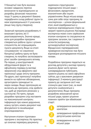 ™ ˆ„ Ž 
ƒŠ 
З 2013 по 2018 роки в Україні діє 
затверджена Державна цільова 
економічна Програма розвитку 
автомобільних доріг загального 
користування. 
Регіональні програми розвитку 
дорожнього господарства на рівні 
областей та міст затверджуються 
рішенням представницького органу 
(ради). 
42 20 
“ˆ…	  …
 – 
18 

ƒ 

	…Ž †
Œ 	ƒ 
“ˆ…	 

	…Ž 
Бюджет – це сукупність доходів та 
витрат, а також план використання 
фінансових ресурсів адміністративно- 
територіального чи господарського 
утворення. Кожне територіальне 
утворення має свій бюджет. 
Сукупність усіх бюджетів формує 
загальну бюджетну систему України, 
яка має три базові рівні: державний 
бюджет, бюджет області, бюджет 
міста (громади). 
Бюджет будь-якого рівня 
складається із загального та 
спеціального фондів. Кожна з цих 
частин має свої джерела 
фінансування (державні податки, 
збори, субвенції, дотації тощо). 
Загальний фонд – це частина 
видатків, які спрямовуються 
виключно на «захищені статті» – 
оплату праці працівників бюджетних 
установ з нарахуваннями, придбання 
медикаментів та перев’язувальних 
На кожному з цих етапів можна: 
відмінити/перенести прийняття 
програми 
внести у неї відповідні зміни 
Такі дії можуть ініціювати члени 
відповідного органу. Якщо програму 
ініціює депутат чи комісія, документ 
не потребує проходження першого 
етапу (затвердження виконавчого 
комітету). 
Передбачено освоєння (млрд грн): 
94 Спеціальний 
фонд 
державного 
бюджету 
Кредитні кошти 
Кошти 
інвесторів 
Кошти 
міжнародних 
фінансових організацій 
12 
.  5 .19 
 