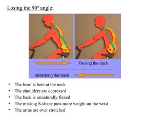 Losing the 90º angle:
• The head is bent at the neck
• The shoulders are depressed
• The back is unnaturally flexed
• The missing S-shape puts more weight on the wrist
• The arms are over stretched
 