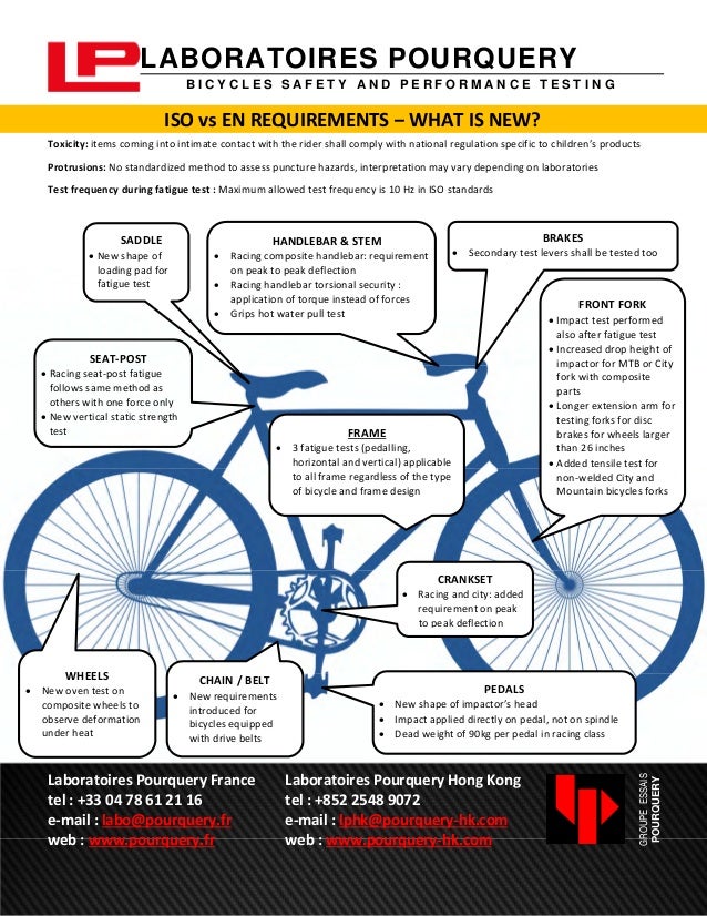 Bicycle ISO 4210-2:2014