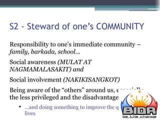Bida Core Principles | PPT