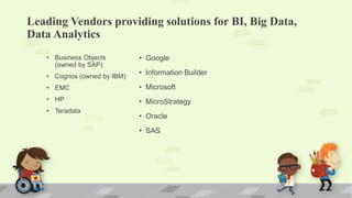 Big Data, Business Intelligence and Data Analytics | PPTX
