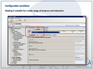 9
Making it suitable for a wide range of projects and industries
 