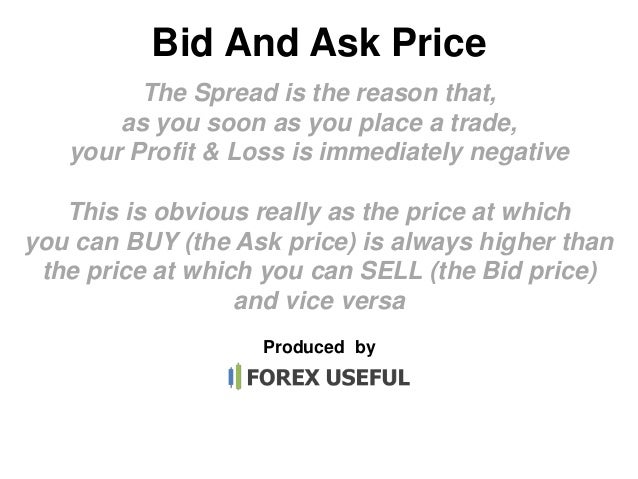 Bid price ask price forex