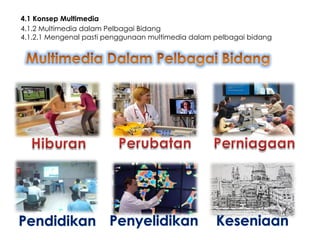 4.1 Konsep Multimedia
4.1.2 Multimedia dalam Pelbagai Bidang
4.1.2.1 Mengenal pasti penggunaan multimedia dalam pelbagai bidang

 