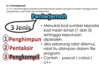 5.1.4 Penterjemah
5.1.4.1 Menerangkan kaedah penterjemahan dalam pengaturcaraan menggunakan
penghimpun, pentafsir dan pengkompil

• Menukar kod sumber kepada
kod mesin binari (1 dan 0)
sehingga keputusan
diperoleh.
• Jika sebarang ralat ditemui,
ralat itu disimpan dalam file
program
• Contoh : pascal / cobol /
c++

 