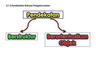 5.1.3 Pendekatan Bahasa Pengaturcaraan

 