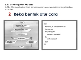 5.2.2 Membangunkan Atur cara
5.2.2.1 Mengaplikasikan fasa pembangunan atur cara dalam menyelesaikan
masalah

Reka bentuk atur cara

 