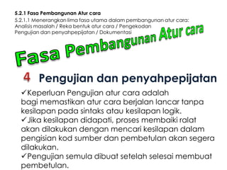 5.2.1 Fasa Pembangunan Atur cara
5.2.1.1 Menerangkan lima fasa utama dalam pembangunan atur cara:
Analisis masalah / Reka bentuk atur cara / Pengekodan
Pengujian dan penyahpepijatan / Dokumentasi

Pengujian dan penyahpepijatan
Keperluan Pengujian atur cara adalah
bagi memastikan atur cara berjalan lancar tanpa
kesilapan pada sintaks atau kesilapan logik.
Jika kesilapan didapati, proses membaiki ralat
akan dilakukan dengan mencari kesilapan dalam
pengisian kod sumber dan pembetulan akan segera
dilakukan.
Pengujian semula dibuat setelah selesai membuat
pembetulan.

 