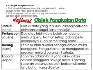 6.2.3 Objek Pangkalan Data
6.2.3.1 Mendefinisikan objek-objek pangkalan data berikut :
Jadual, Pertanyaan, Borang dan Laporan
6.2.3.2 Mengenal pasti jadual, borang, pertanyaan, laporan
sebagai objek pangkalan data.

Jadual
(table)
Pertanyaan
(query)
Borang
(form)
Laporan
(report)

Koleksi data yang tersusun, dikenalpasti dan
disimpan sebagai baris dan lajur.
Dua atau lebih table boleh berhubung
melalui query. Namun setiap jadual perlu
mempunyai kunci primer yang sama.
Lebih mudah dikenali sebagai antara muka
pengguna. Pengguna hanya menggunakan
program melalui borang ini sahaja.
Laporan adalah hasil yang dikeluarkan
setelah pengguna bekerja melalui borang.
Laporan biasanya adalah berbentuk kertas
iaitu bahan yang dicetak.

 