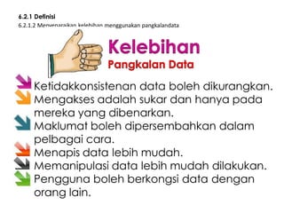 6.2.1 Definisi
6.2.1.2 Menyenaraikan kelebihan menggunakan pangkalandata

Ketidakkonsistenan data boleh dikurangkan.
Mengakses adalah sukar dan hanya pada
mereka yang dibenarkan.
Maklumat boleh dipersembahkan dalam
pelbagai cara.
Menapis data lebih mudah.
Memanipulasi data lebih mudah dilakukan.
Pengguna boleh berkongsi data dengan
orang lain.

 