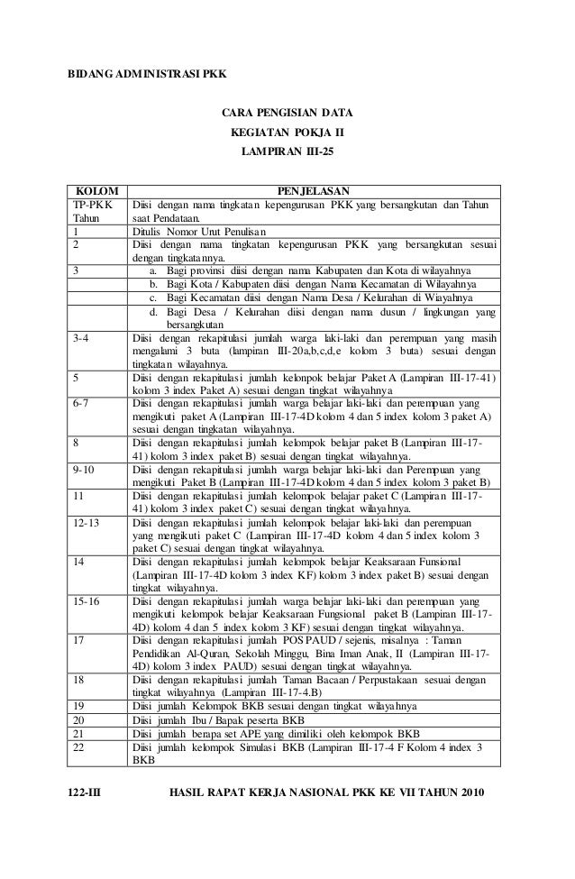 Bidang administrasi pkk