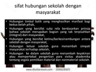 sifat hubungan sekolah dengan
masyarakat
• Hubungan timbal balik yang menghasilkan manfaat bagi
kedua belah pihak,
• Hubungan yang bersifat suka rela berdasarkan prinsip
bahwa sekolah merupakan bagian yang tak terpisahkan
(integral) dari masyarakat,
• Hubungan yang bersifat kotinu/berkesinambungan antara
sekolah dengan masyarakat,
• Hubungan keluar sekolah guna menambah simpati
masyarakat terhadap sekolah,
• Hubungan ke dalam sekolah guna menambah keyakinan
atau mempertebal pengertian para sivitas akademika
tentang segala pemilikan material dan nonmaterial sekolah.
 