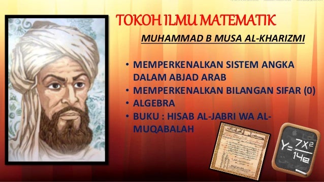 Referensi Agama Tokoh Islam Dalam Ilmu Tauihid