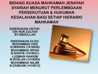 BIDANG KUASA MAHKAMAH JENAYAH
SYARIAH MENURUT PERLEMBGAAN
PERSEKUTUAN & HUKUMAN
KESALAHAN BAGI SETIAP HIERARKI
MAHKAMAH
DISEDIAKAN UNTUK:
CIK NUR ZULFAH
BT.ABDULLAH
DISEDIAKAN OLEH:
MUHAMMAD FAIZ
B.MISNAN (1418026)
MUHAMMAD IRFAN
B.SHAFIE (1418021)
LUQMAN HAKKIM
B.ROSLAN (1418005)
MUHAMMAD NAJMI
B.ZAMZAM (1418012)
 