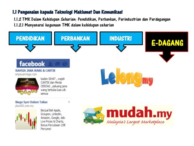 Bidangpembelajaran1 1tingkatan4-120716112527-phpapp02