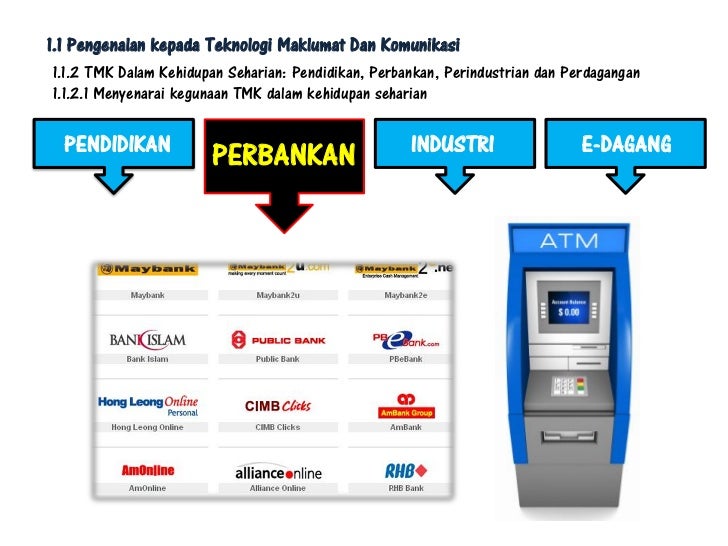 Bidang pembelajaran 1.1 tingkatan 4