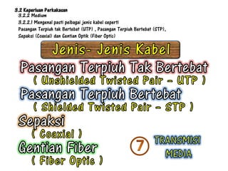 3.2 Keperluan Perkakasan
 3.2.2 Medium
 3.2.2.1 Mengenal pasti pelbagai jenis kabel seperti
 Pasangan Terpiuh tak Bertebat (UTP) , Pasangan Terpiuh Bertebat (STP),
 Sepaksi (Coaxial) dan Gentian Optik (Fiber Optic)
 