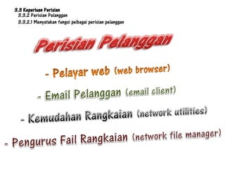 3.3 Keperluan Perisian
 3.3.2 Perisian Pelanggan
 3.3.2.1 Menyatakan fungsi pelbagai perisian pelanggan
 