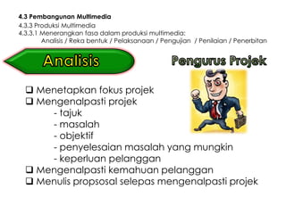 4.3 Pembangunan Multimedia
4.3.3 Produksi Multimedia
4.3.3.1 Menerangkan fasa dalam produksi multimedia:
        Analisis / Reka bentuk / Pelaksanaan / Pengujian / Penilaian / Penerbitan




   Menetapkan fokus projek
   Mengenalpasti projek
      - tajuk
      - masalah
      - objektif
      - penyelesaian masalah yang mungkin
      - keperluan pelanggan
   Mengenalpasti kemahuan pelanggan
   Menulis propsosal selepas mengenalpasti projek
 