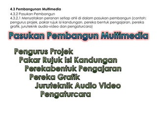 4.3 Pembangunan Multimedia
4.3.2 Pasukan Pembangun
4.3.2.1 Menyatakan peranan setiap ahli di dalam pasukan pembangun (contoh:
pengurus projek, pakar rujuk isi kandungan, pereka bentuk pengajaran, pereka
grafik, juruteknik audio-video dan pengaturcara)
 