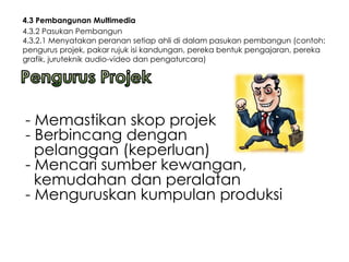 4.3 Pembangunan Multimedia
4.3.2 Pasukan Pembangun
4.3.2.1 Menyatakan peranan setiap ahli di dalam pasukan pembangun (contoh:
pengurus projek, pakar rujuk isi kandungan, pereka bentuk pengajaran, pereka
grafik, juruteknik audio-video dan pengaturcara)




- Memastikan skop projek
- Berbincang dengan
  pelanggan (keperluan)
- Mencari sumber kewangan,
  kemudahan dan peralatan
- Menguruskan kumpulan produksi
 