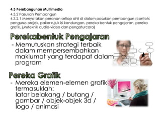 4.3 Pembangunan Multimedia
4.3.2 Pasukan Pembangun
4.3.2.1 Menyatakan peranan setiap ahli di dalam pasukan pembangun (contoh:
pengurus projek, pakar rujuk isi kandungan, pereka bentuk pengajaran, pereka
grafik, juruteknik audio-video dan pengaturcara)




- Memutuskan strategi terbaik
  dalam mempersembahkan
  maklumat yang terdapat dalam
  program


- Mereka elemen-elemen grafik
  termasuklah:
  latar belakang / butang /
  gambar / objek-objek 3d /
  logo / animasi
 