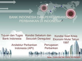 BANK INDONESIA DAN PERKEMBANGAN
PERBANKAN DI INDONESIA
Tujuan dan Tugas
Bank Indonesia
Kondisi Sebelum dan
Sesudah Deregulasi
Kondisi Saat Krisis
Ekonomi Mulai Tahun
1997
Arsitektur Perbankan
Indonesia (API)
Penugasan
Perbankan
Note : CLICK ON THE TOPIC TO PRESENT
 